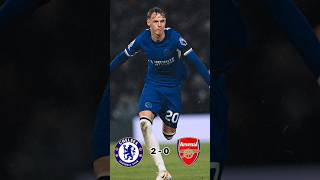 Chelsea vs Arsenal 2-0 premier league #shorts #chelsea #arsenal #mudryk