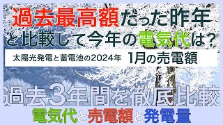 過去最高額だった昨年と比較して今年の電気代は？2024年1月の電気代や売電額、発電量を過去3年間で比較。蓄電池を充電する深夜の電気代が高くなってから１年以上が経った戸建て3人家族。太陽光発電