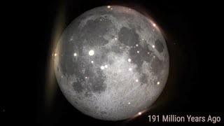 A Billion Years of Moon Impacts Illuminates Earth's History