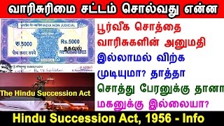 வாரிசுரிமை சட்டம், பூர்வீக சொத்து உரிமை விவரம், Hindu Succession Act, தாத்தா சொத்து பேரனுக்கு தானா?