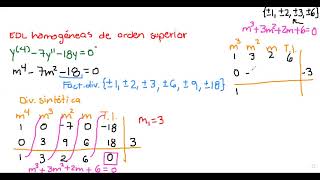 Ecuaciones diferenciales homogéneas de orden superior cuarto orden