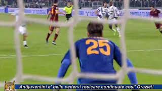 juve roma 1 0 zuliani