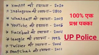 प्रमुख सामाजिक नेटवर्क साइट||#policeexam #uppolice