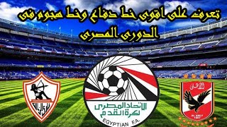 تعرف على اقوى خط هجوم واقوى خط دفاع فى الدورى المصرى