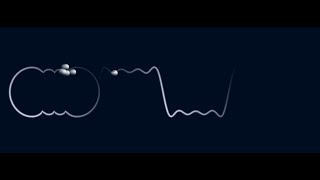 Fourier Series Visualization Using Unity