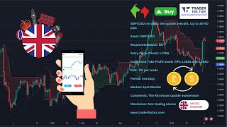 GBP/USD Intraday: the upside prevails. Up to 30-50 pips