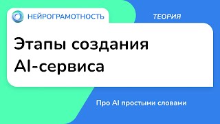 Этапы создания AI-сервиса / Про AI простыми словами / Нейрограмотность