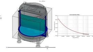 fermented fish tank thermal analysis