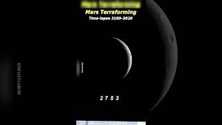 Mars Timelapse 2100-3020 #shorts #youtubeshorts