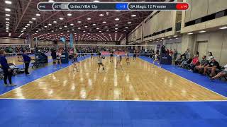 United VBA 12p vs SA Magic 12 Premier