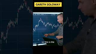 🚨 5 MINS AGO! Gareth Soloway Issue A TERRIFYING Message For BTC and the Crypto Market! - PREPARE