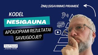 Saviugdos stabdžiai - ką ne taip suprantame apie mokymąsi!? (Žinių piramidė) @Time4yourself