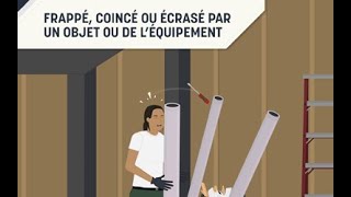 Frappé, coincé ou écrasé