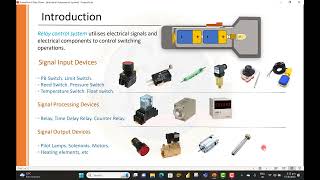 Unit 1-Basic components for Electro-pneumatic Control System