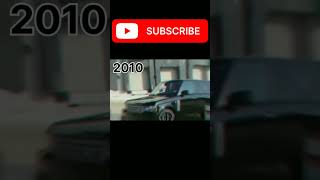 😈,Evolution of Range Rover [1983~2024] 🔥,#shorts