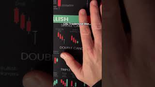 OG Traders Use Professional Mousepads For Trading #trading #tradingforex #stockmarket #crypto