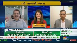 CNBC Bajar | Budget & Bajar 18 July 2024 | Vaibhav Sanghavi, CEO, ASK Hedge Solutions