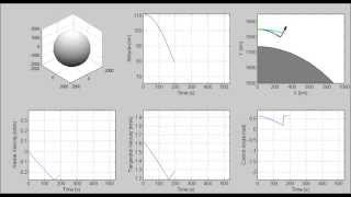 Optimal Abort Trajectory for the Apollo Lunar Lander