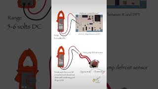 Heat pump defrost sensor