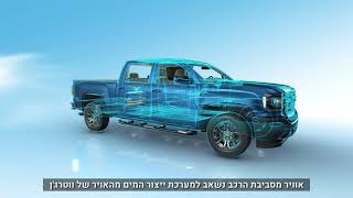 Watergen's Automotive solution - in Hebrew