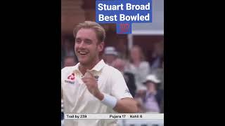 Stuart Broad best bowled #shorts