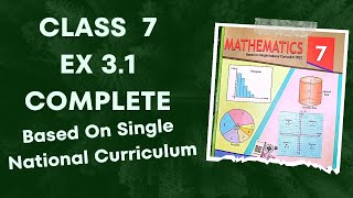 Class 7  Ex 3.1 | Based on Single National Curriculum