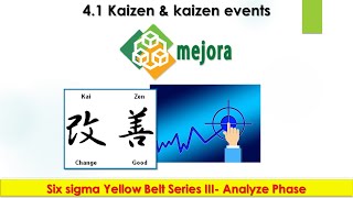 4 1 Six sigma Yellow belt series kaizen & kaizen events