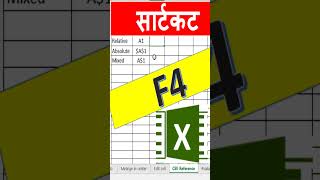 Most Important Shortcut Keys of MS Excel | Excel Shortcuts | Add Border And Remove Border |