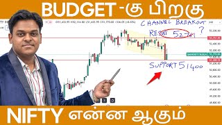 ஏமாற்றமான Budget-கு பிறகு Nifty & Bank Nifty-ல என்ன ஆகும் | Review & Preview | Nifty & Bank Nifty