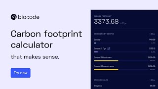 Common-sense carbon footprint calculator for food businesses