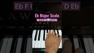 E flat major scale - Piano Tutorial