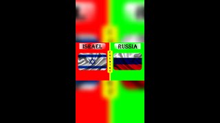 RUSSIA vs ISRAEL Military Power Comparison 2022 #shorts II RUSSIA ARMY vs ISRAEL ARMY 2022 #shorts