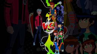 Ben 10 vs Albedo 🗿 || who is strongest?? 🤔#shorts #benten#ytshort #trendingshorts  #cartoonnetwork