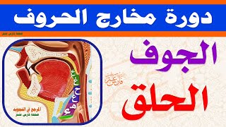 مخارج الحروف وصفاتها التجويد المبسط