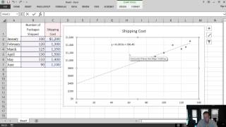 MA Module 6, Video 5, Least-Squares Regression, Problem 6-2A Concluded