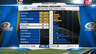 Pollard And Pandey ParterShip 67 Runs Mi vs KXIp