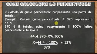 Come calcolare la percentuale