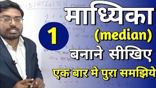 how to find median | madhika kaise nikale | median | statistics | meaning of median | dhyanline