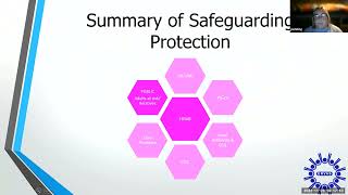 National Safeguarding Week Workshop 2022