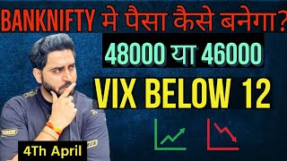 VIX Low मे LOSS क्यो हो रहा ? Nifty & Banknifty Prediction for 4th April 2024