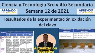 Resultados experimentación oxidación del clavo Actividad Indagamos sobre oxidación 3ro y 4to secunda