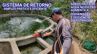 SISTEMA DE RETORNO,  NUNCA MAIS FALTA ÁGUA NO FILTRO, aumenta eficiência do filtro e oxigenação