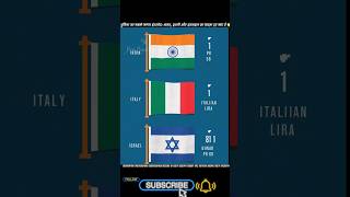 World's Cheapest Internet: Prices in India, Italy, and Israel"#6GTechnology #FastInternet #Japan6G