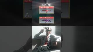 Guns and their users in CODM #codm #callofduty #codmobile #callofdutymobile