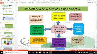 FORMULACIÓN DE NOMINAS DE SUELDOS Y SALARIOS