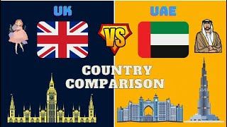 UK 🇬🇧 Vs UAE 🇦🇪 Country Comparison first time comparison between these two nations lets see.