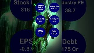 Stock of logistics sector which can give you good returns in short term..