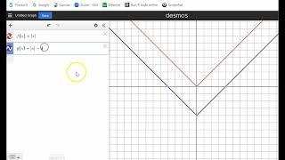 College Algebra - Transformations of Graphs - Absolute Value Function