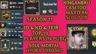 TOP 10 PRO PLEYER IN PUBG MOBAI