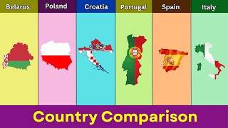 Belarus vs Poland vs Croatia vs Portugal vs Spain vs Italy - Country Comparison 2024